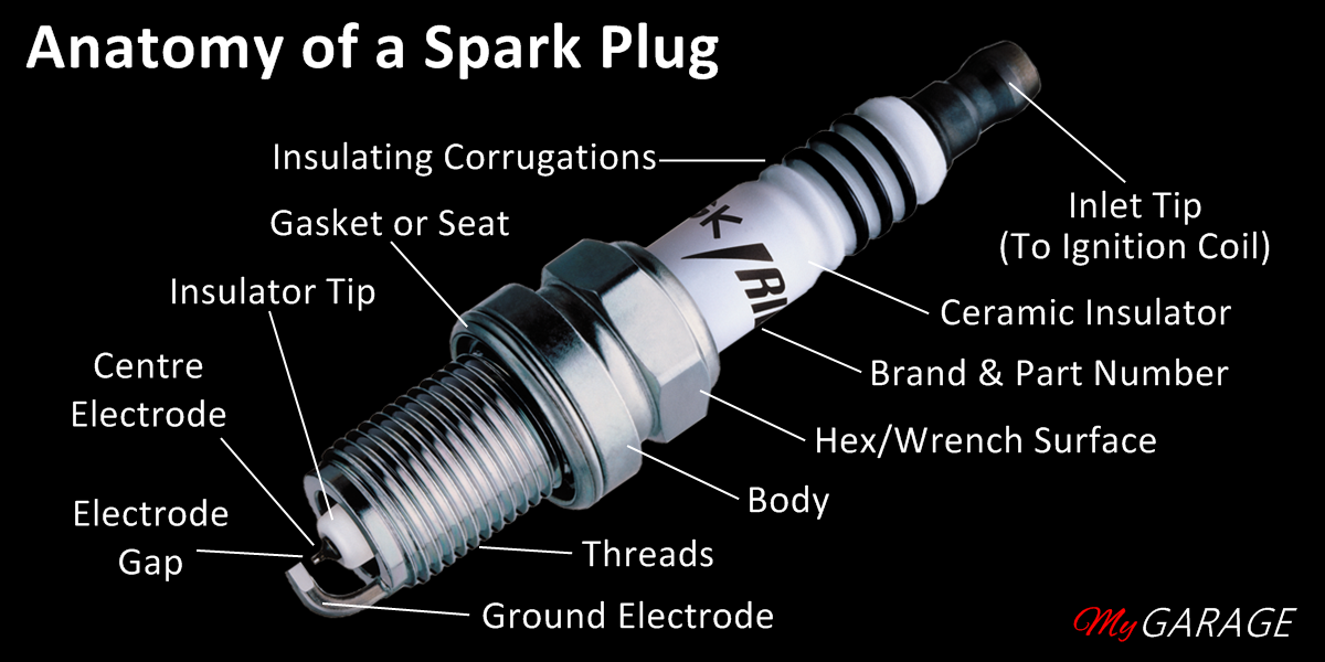 airdrie spark plug